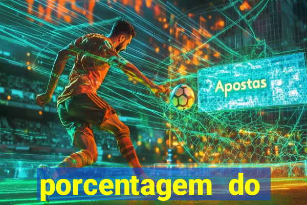 porcentagem do fortune rabbit